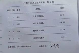 WCBA今日综述：琼斯狂揽36+11&张茹10+4+2 内蒙古豪取20连胜